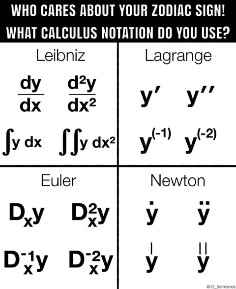 Calculus Notation by Mathematician