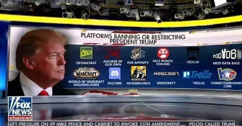 Platforms Banning President Trump