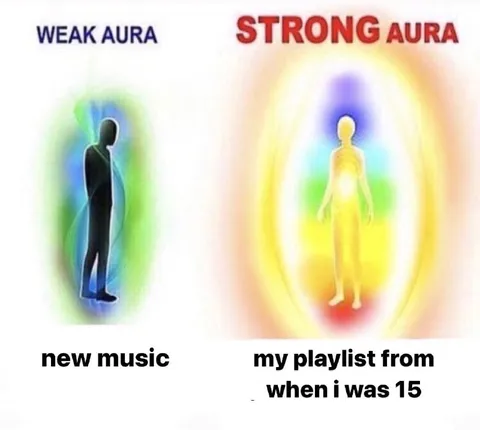 My Playlist From Age 15