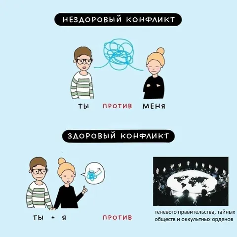 Здоровый и нездоровый конфликт