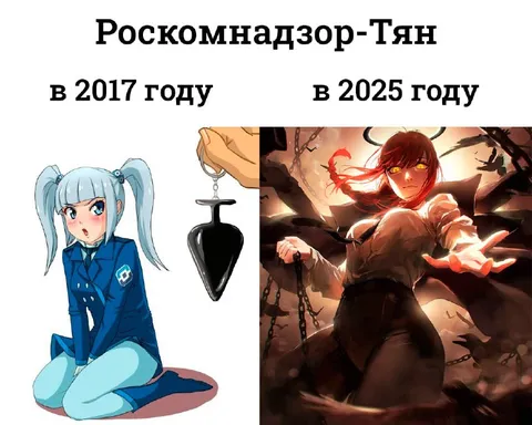 Роскомнадзор-тян в 2017 и 2025