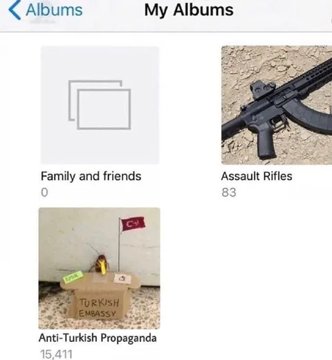 My Album Priorities