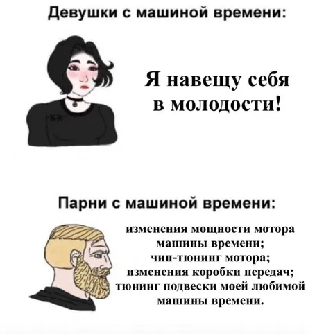 Девушки и парни с машиной времени