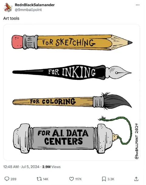 Art Tools for AI Data Centers