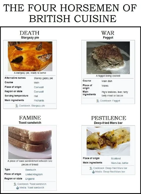 The Four Horsemen of British Cuisine