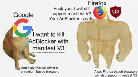 Firefox Supports Manifest V2