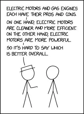 Electric Motors vs Gas Engines
