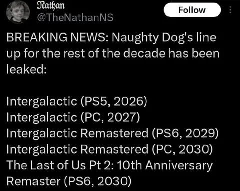 Naughty Dog's Leaked Release Lineup