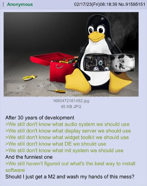 After 30 Years of Development