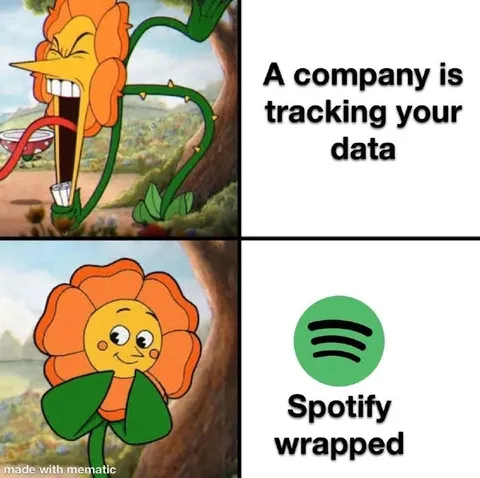 Company Tracking Your Data