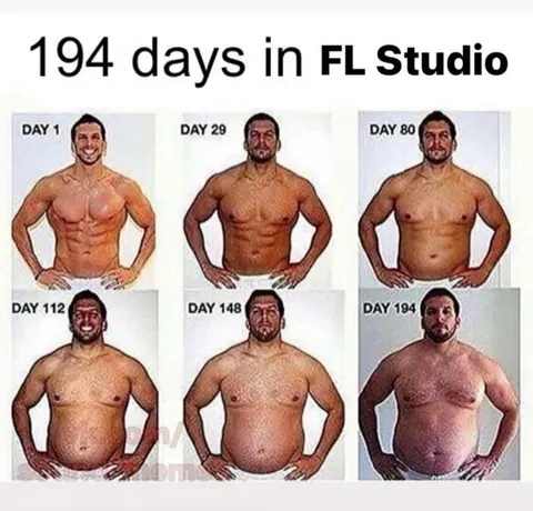 194 Days in FL Studio