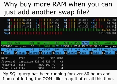 Just Add Another Swap File