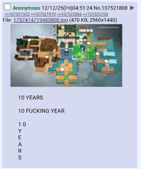 Ten Years of Development