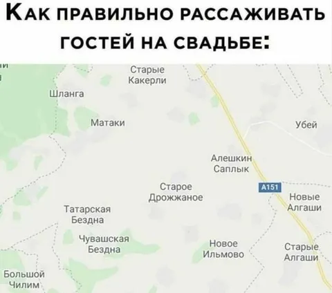 Как рассаживать гостей на свадьбе