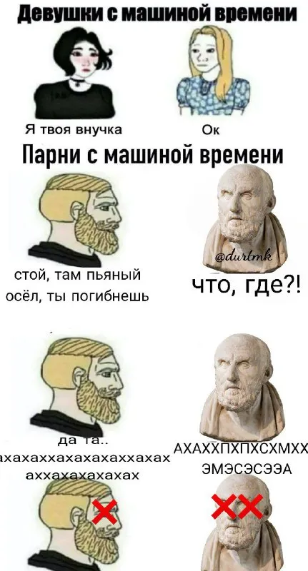 Девушки и парни с машиной времени