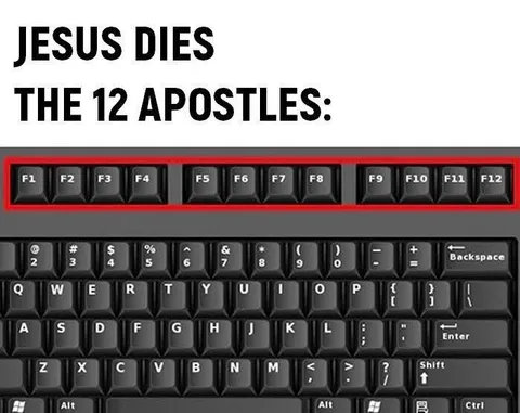 Jesus Dies, The 12 Apostles