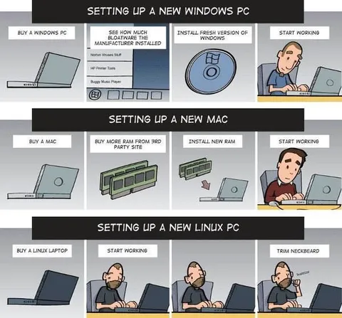 Setting Up a New Linux PC