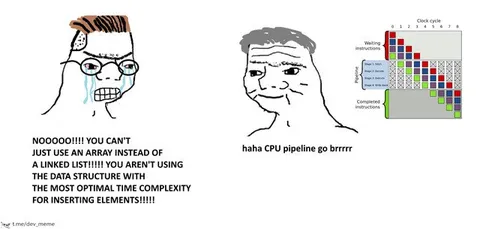 Linked List vs CPU Pipeline