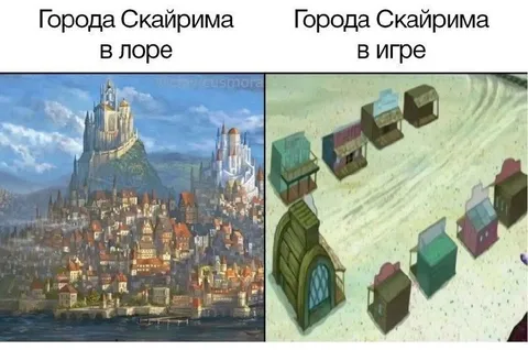Города Скайрима в лоре и игре