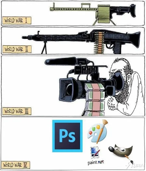 World War Weapon Progression