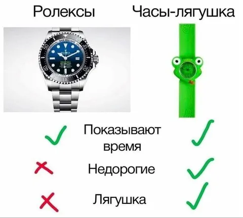 Ролексы и часы-лягушка