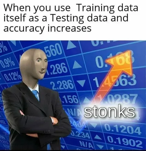 Training Data Testing Accuracy Stonks