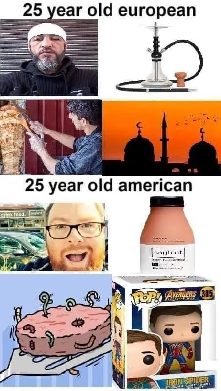 25-Year-Old European vs American