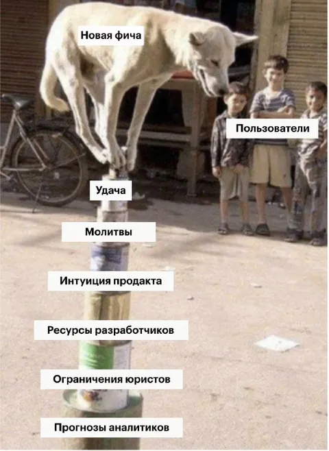 Новая фича перепрыгивает ограничения