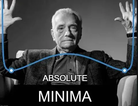 Absolute Minima Reaction
