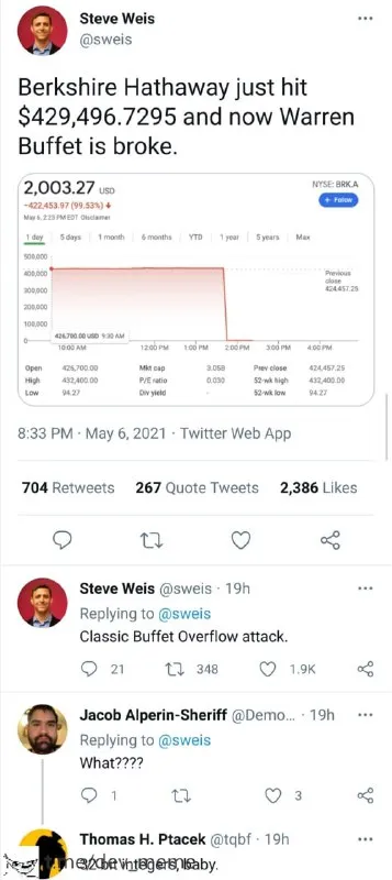 Berkshire Hathaway Overflow Attack