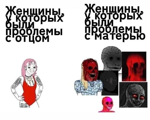 Проблемы с отцом и матерью