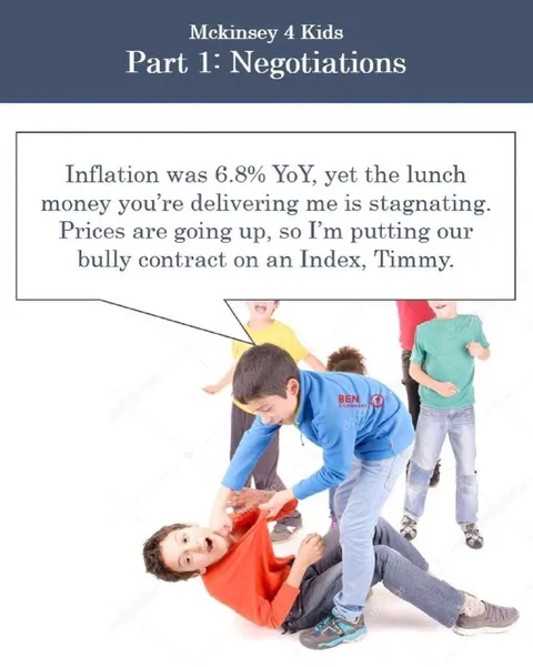 Inflation Bully Contract