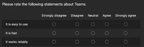 Rate Microsoft Teams