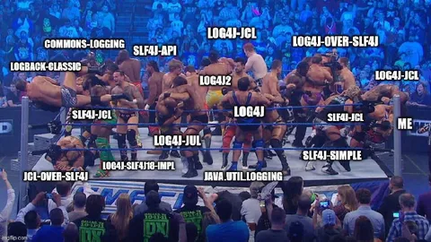 Java Logging Framework Brawl