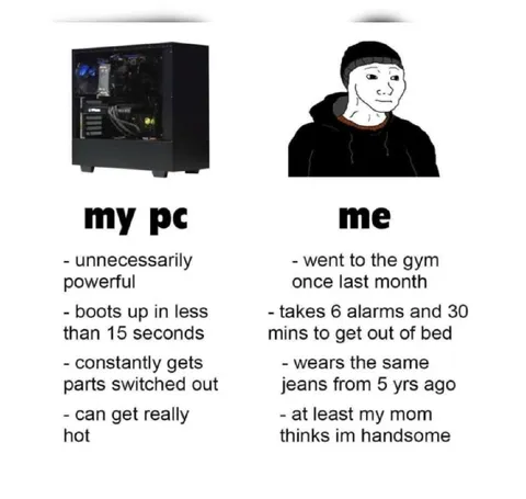 My PC vs Me