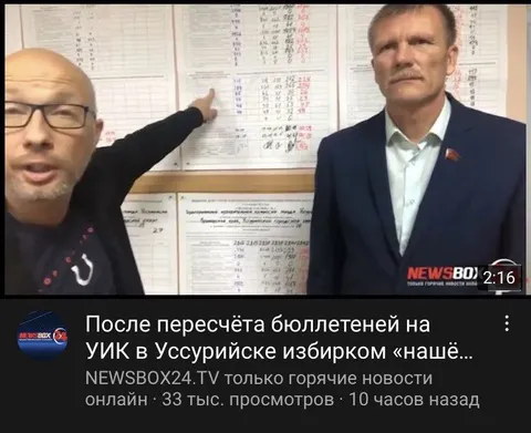 Пересчёт бюллетеней на УИК