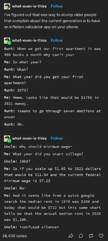 Inflation Explains Everything