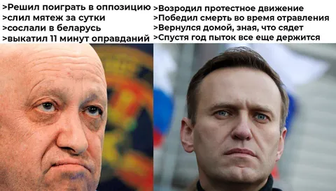Пригожин и Навальный: разные итоги