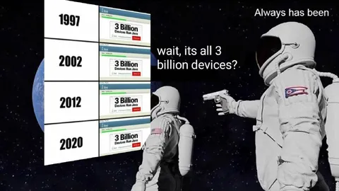 Always Has Been Java Devices