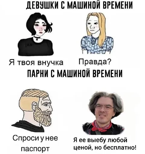Парни и девушки с машиной времени