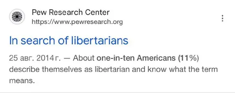 In Search of Libertarians