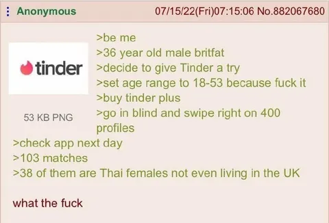 Tinder Matches Gone Wrong
