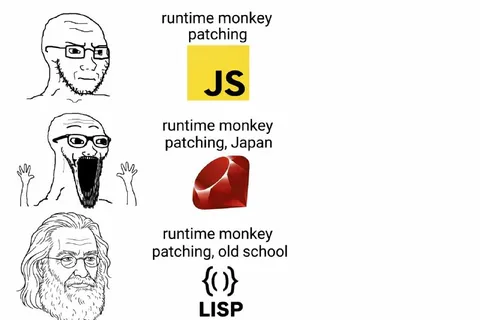 Runtime Monkey Patching Evolution