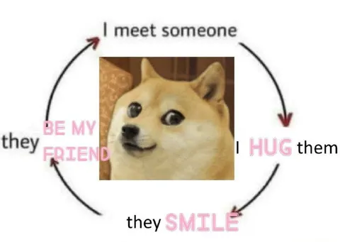 Doge Friendship Cycle