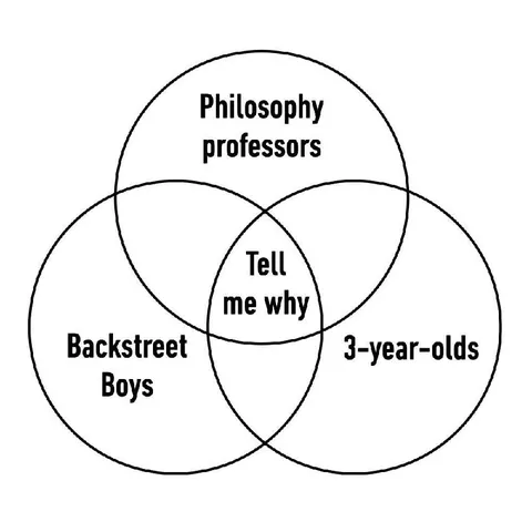 Philosophy Professors Meet Three-Year-Olds