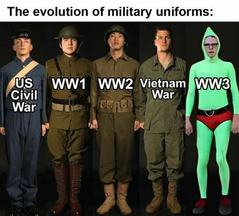 Evolution of Military Uniforms