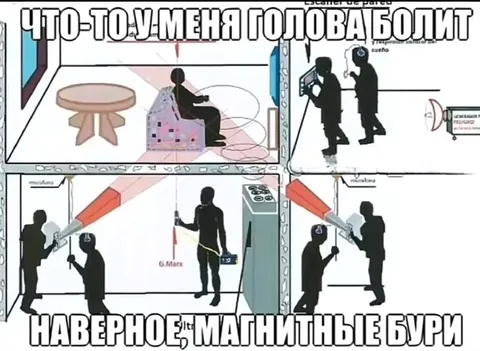 Магнитные бури и головная боль