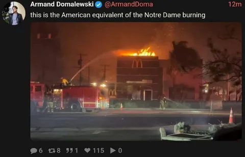 American Notre Dame Equivalent