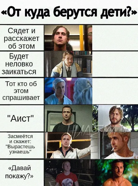 Откуда берутся дети