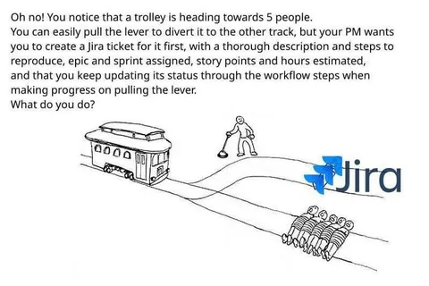 Jira Trolley Problem